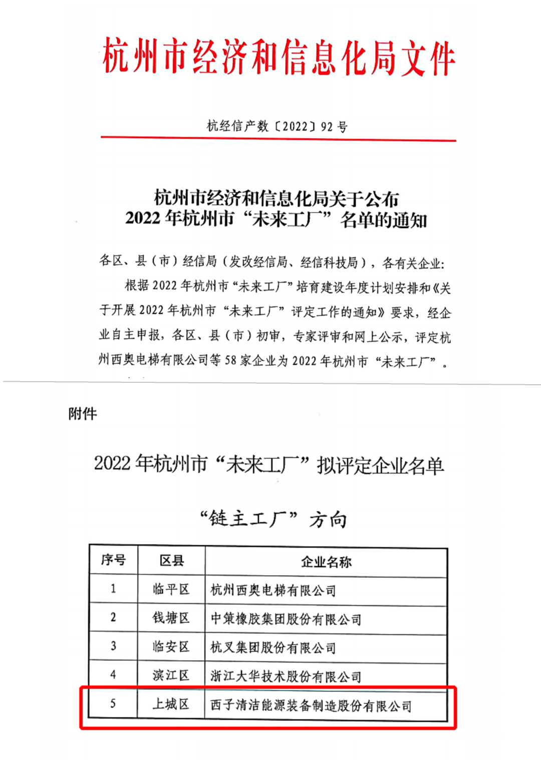 人生就是博·(中国区)官方网站