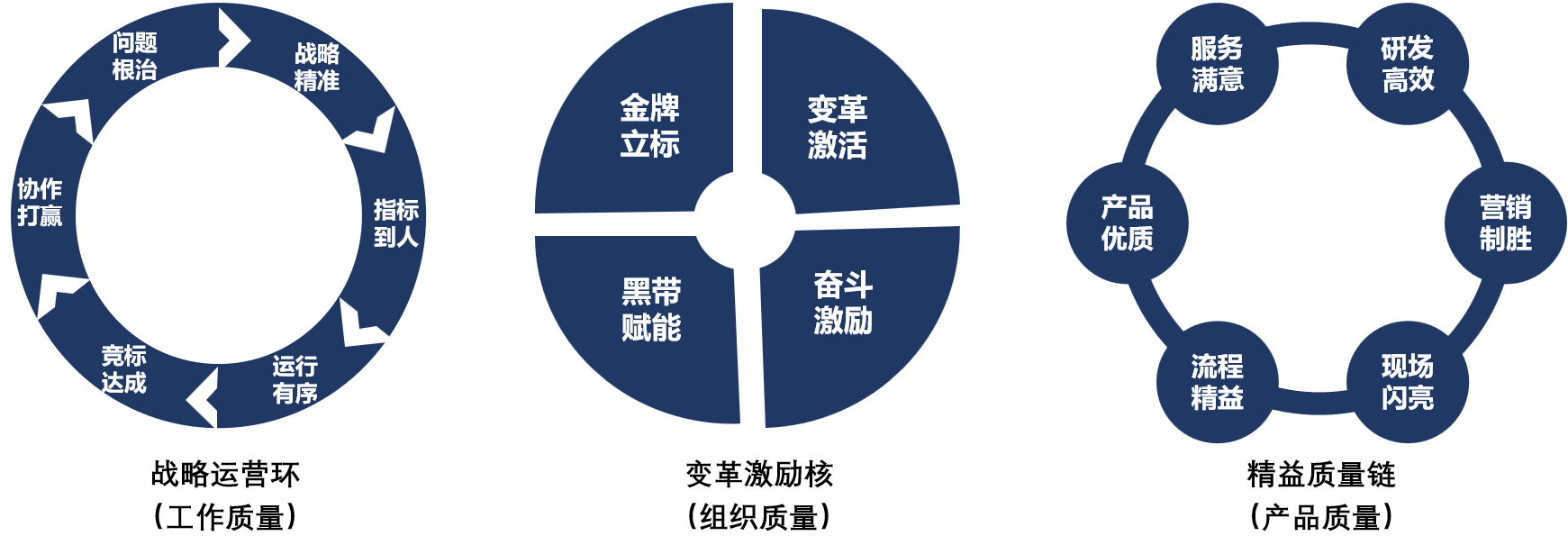 人生就是博·(中国区)官方网站