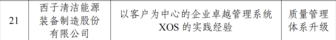 ǲ(й)ٷվ